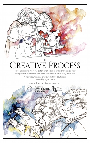 The Creative Process
